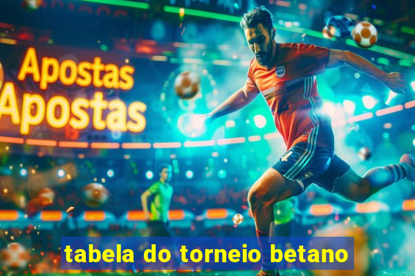 tabela do torneio betano